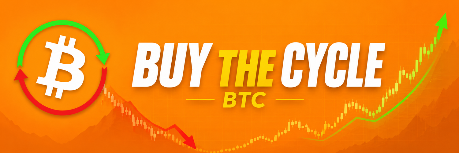 Buy The Cycle — BTC
